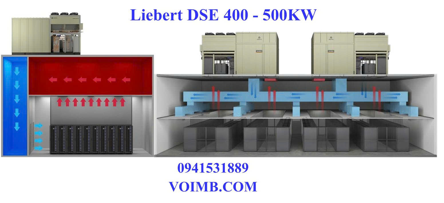 Liebert DSE 500kW